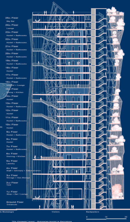 Competition Barcelona hostel tower 2011