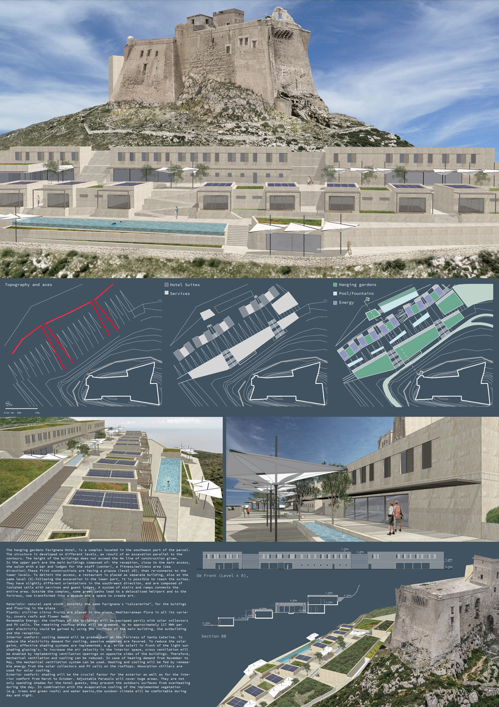 Wettbewerb_Favignana art prison_Flavio Cucina Architektur