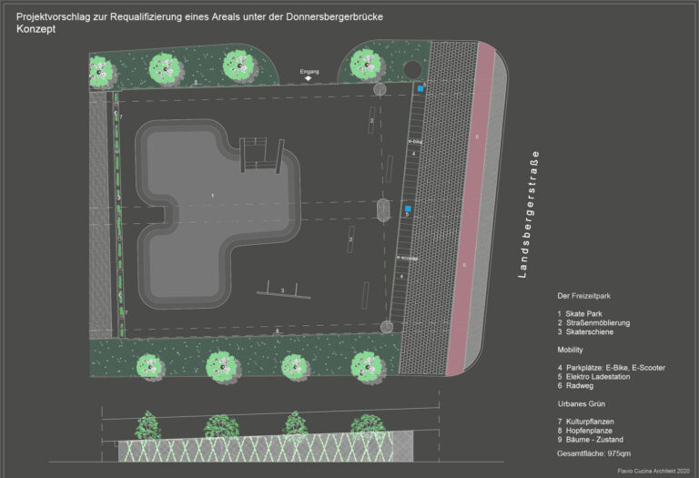 Pr. 055_Urbanes Projekt Donnersbergerbrücke_Grundriss_Konzept_FCucina Architektur